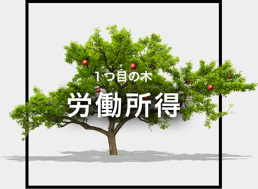 1つ目の木 労働所得